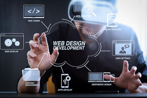 website development